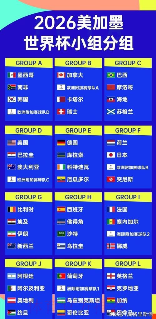 2026世界杯外围推荐:预测与分析 2026世界杯外围推荐:预测与分析