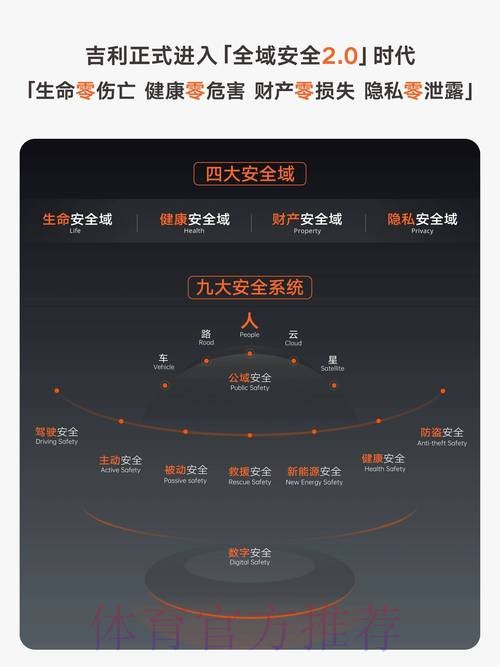 全面解析世界杯外围平台安全性与防范措施 全面解析世界杯外围平台安全性与防范措施