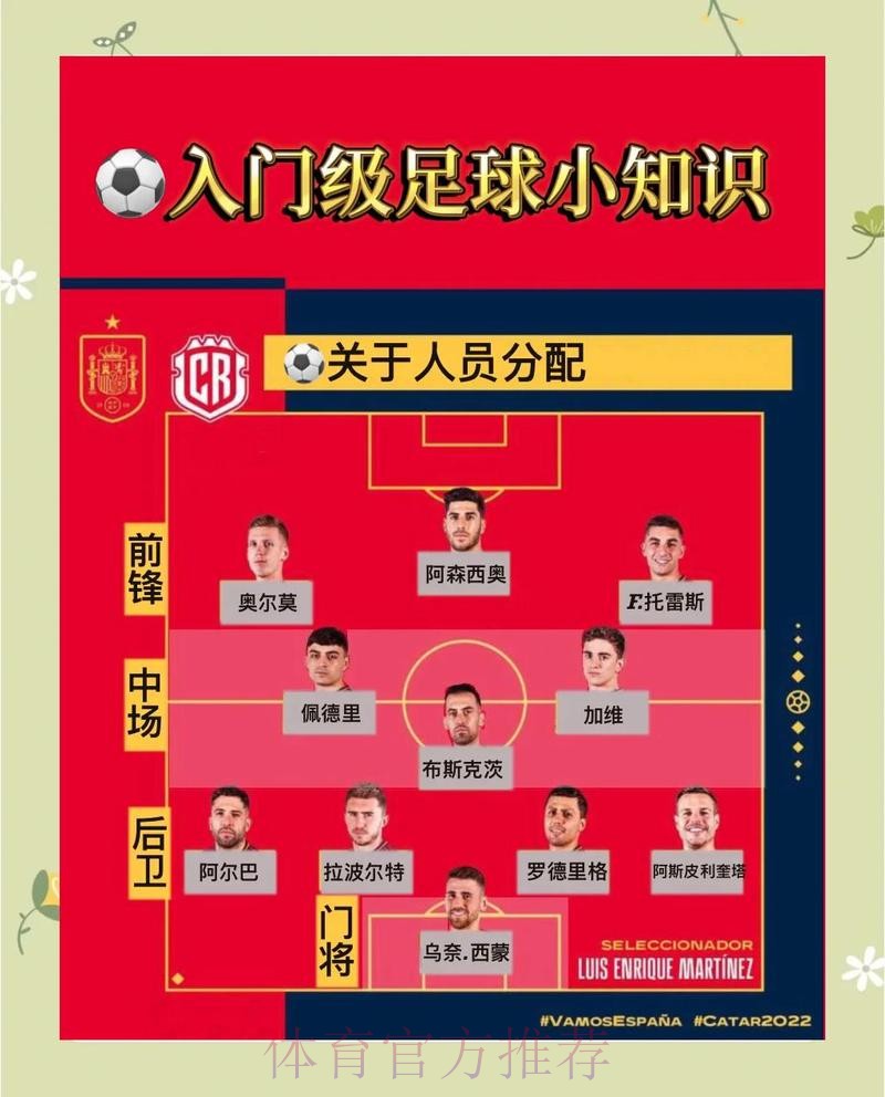 世界杯下注技巧分享:提升胜算的策略与方法 世界杯下注技巧分享:提升胜算的策略与方法