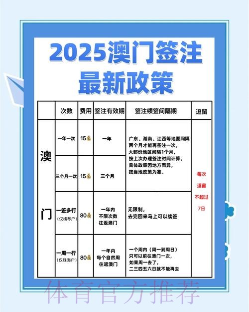 澳门世界杯下注网址推荐与攻略 澳门世界杯下注网址推荐与攻略