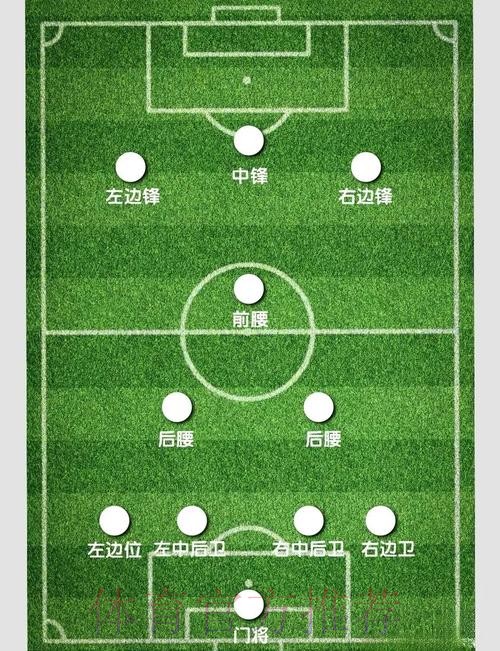全面解析世界杯外围赛下注技巧与策略 全面解析世界杯外围赛下注技巧与策略